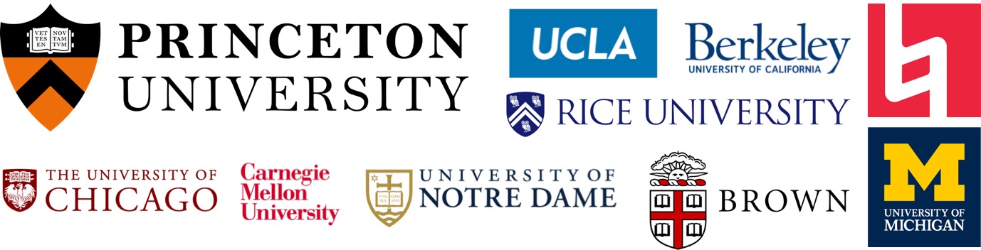 Some offers from US universities 