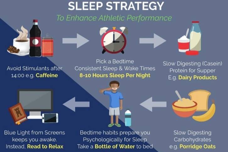 Back to School: 5 Steps to Finding Your Rhythm