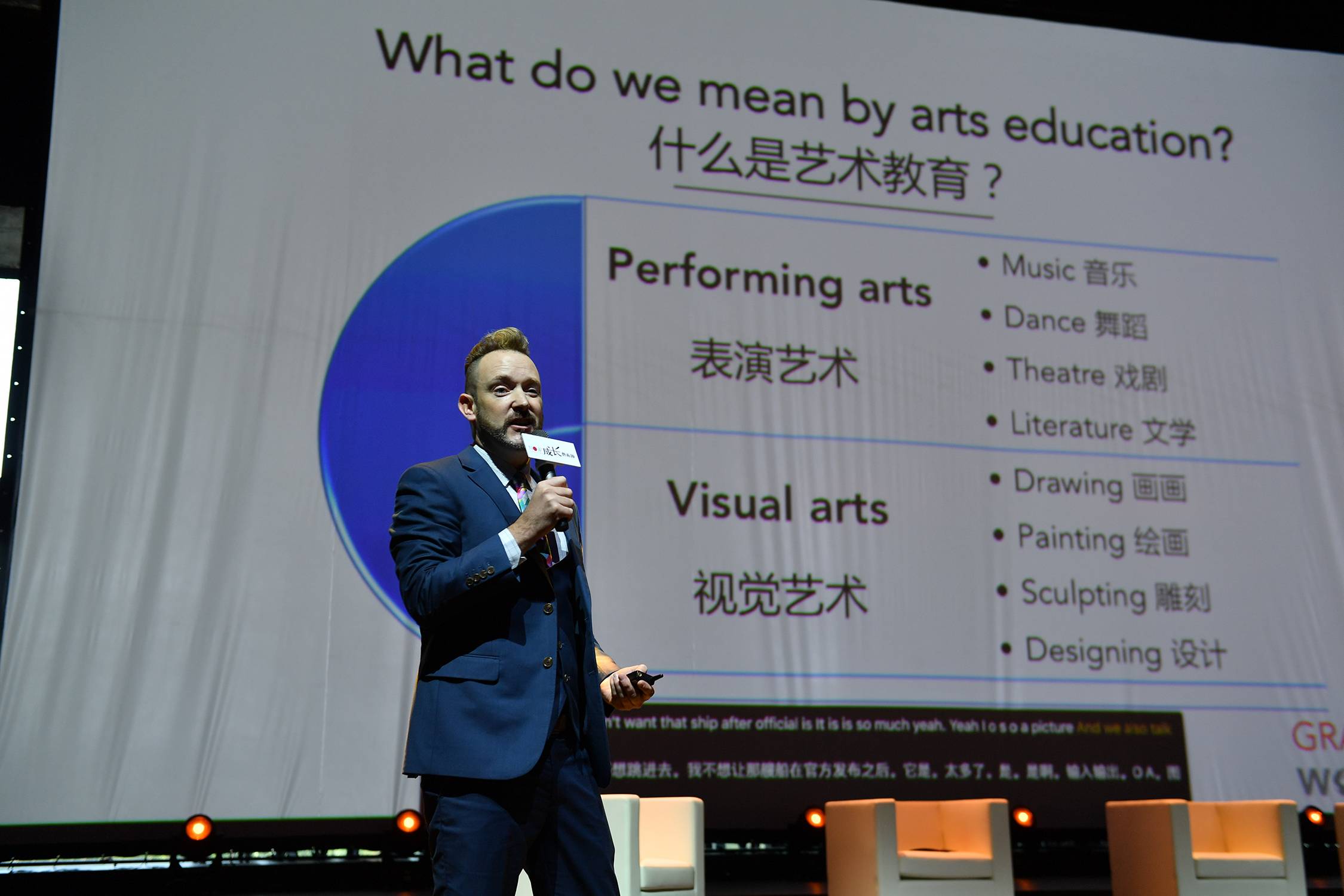 The Importance of Arts Education