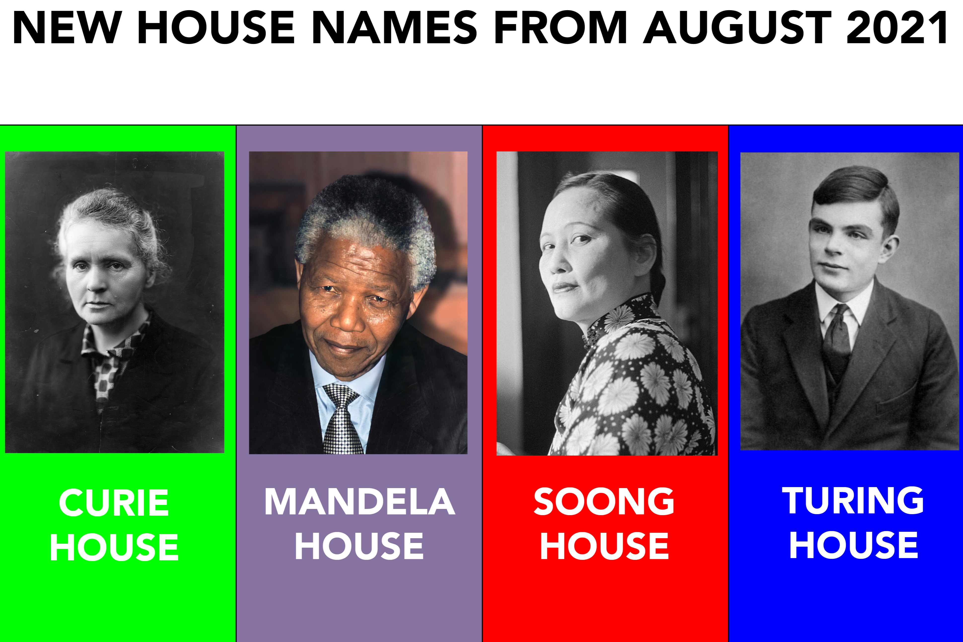 DHSZ unveils its new house names