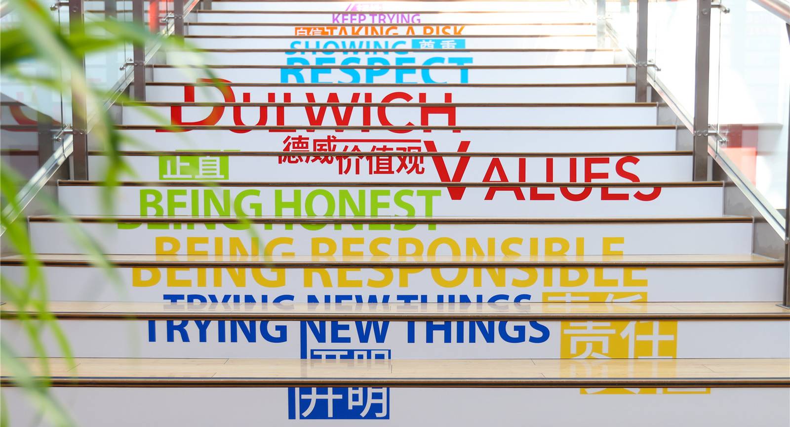 Building a Strong Foundation: 7 Practical Approaches for a Successful Year