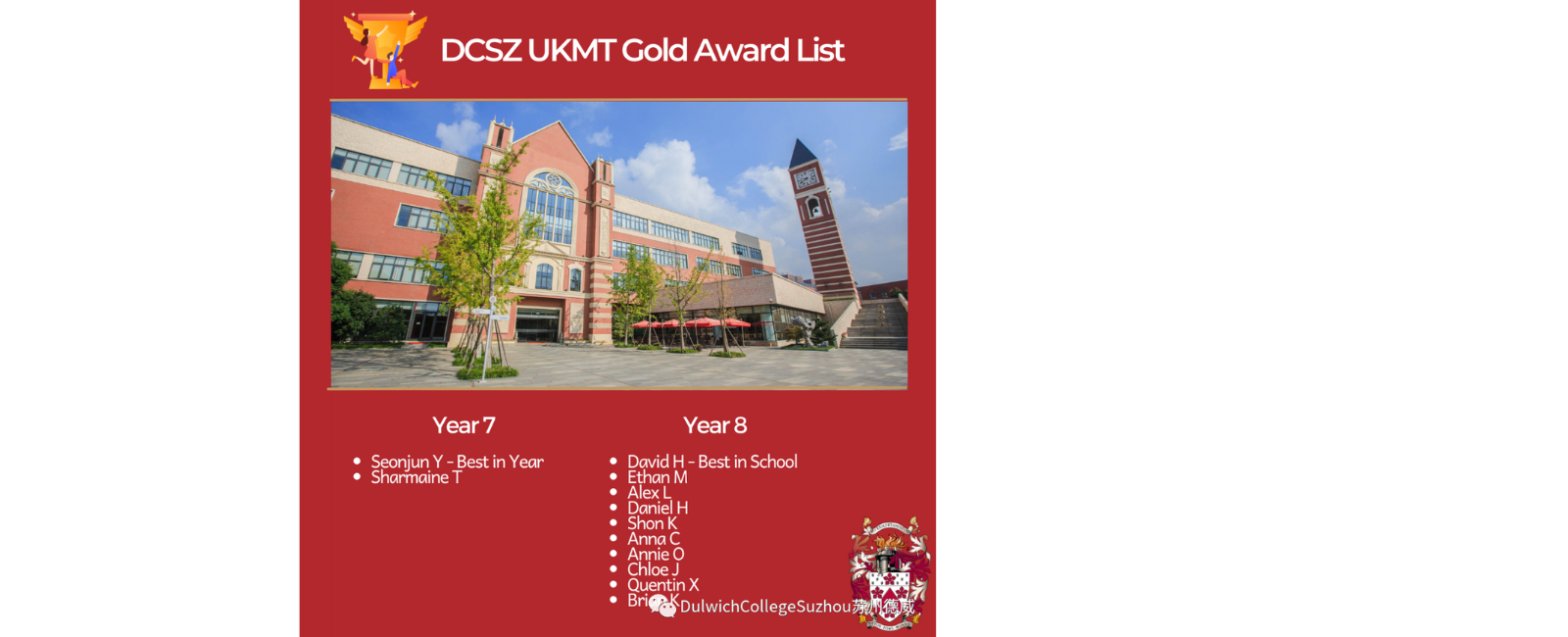 The Gold award students at DCSZ