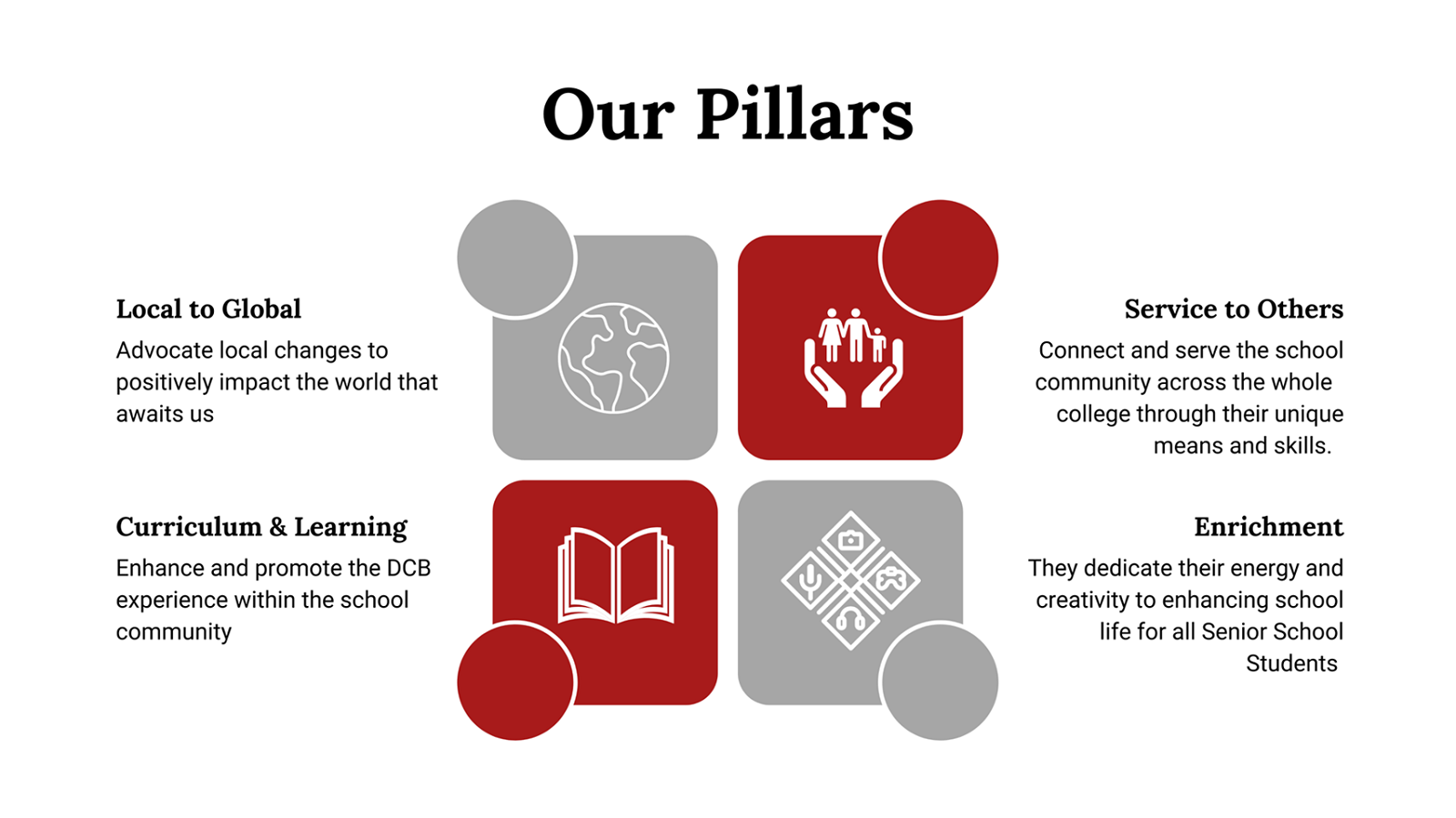 Our Pillars