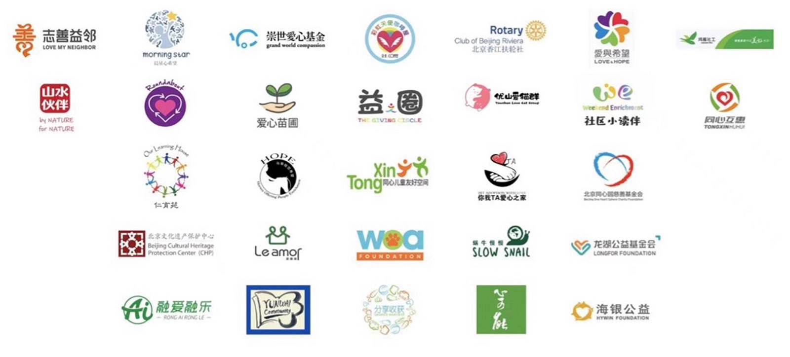 organisations aim to help