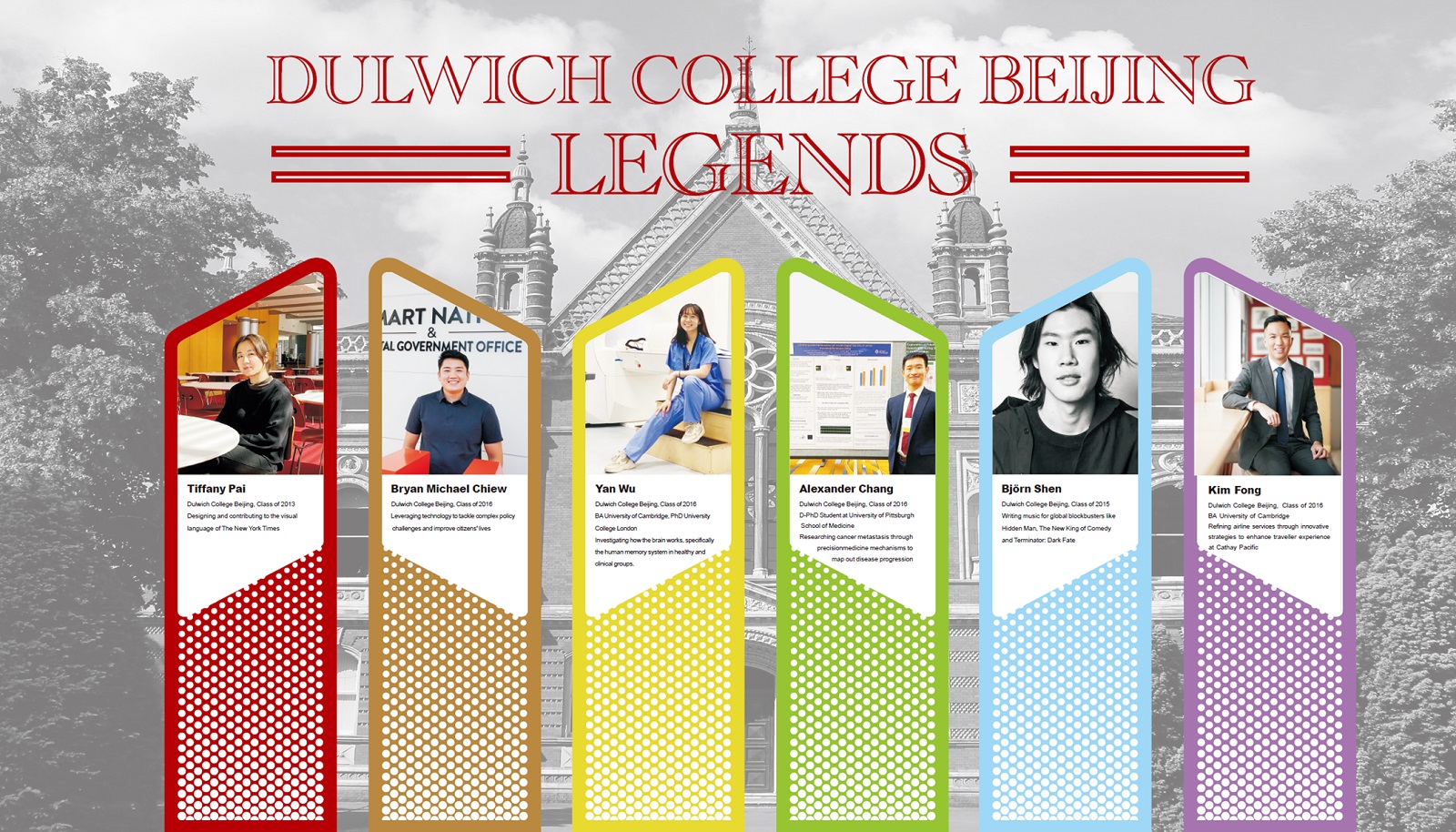 DCB alumni