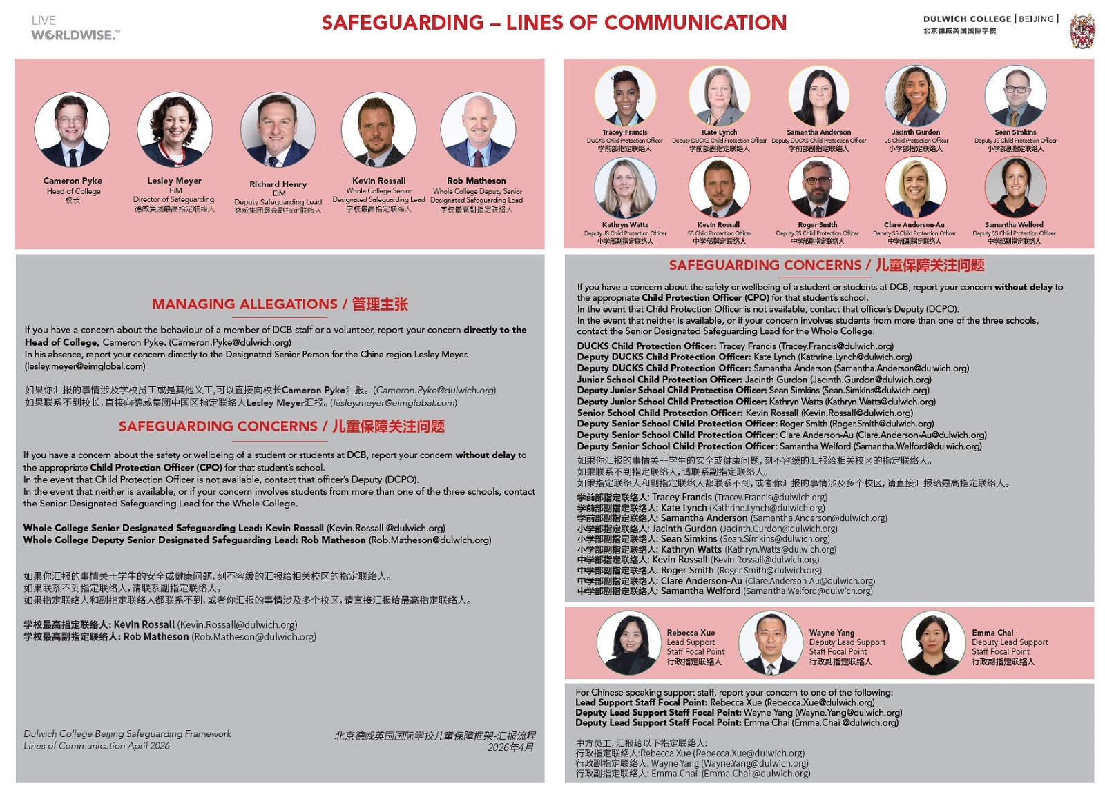 safeguarding - lines of communication