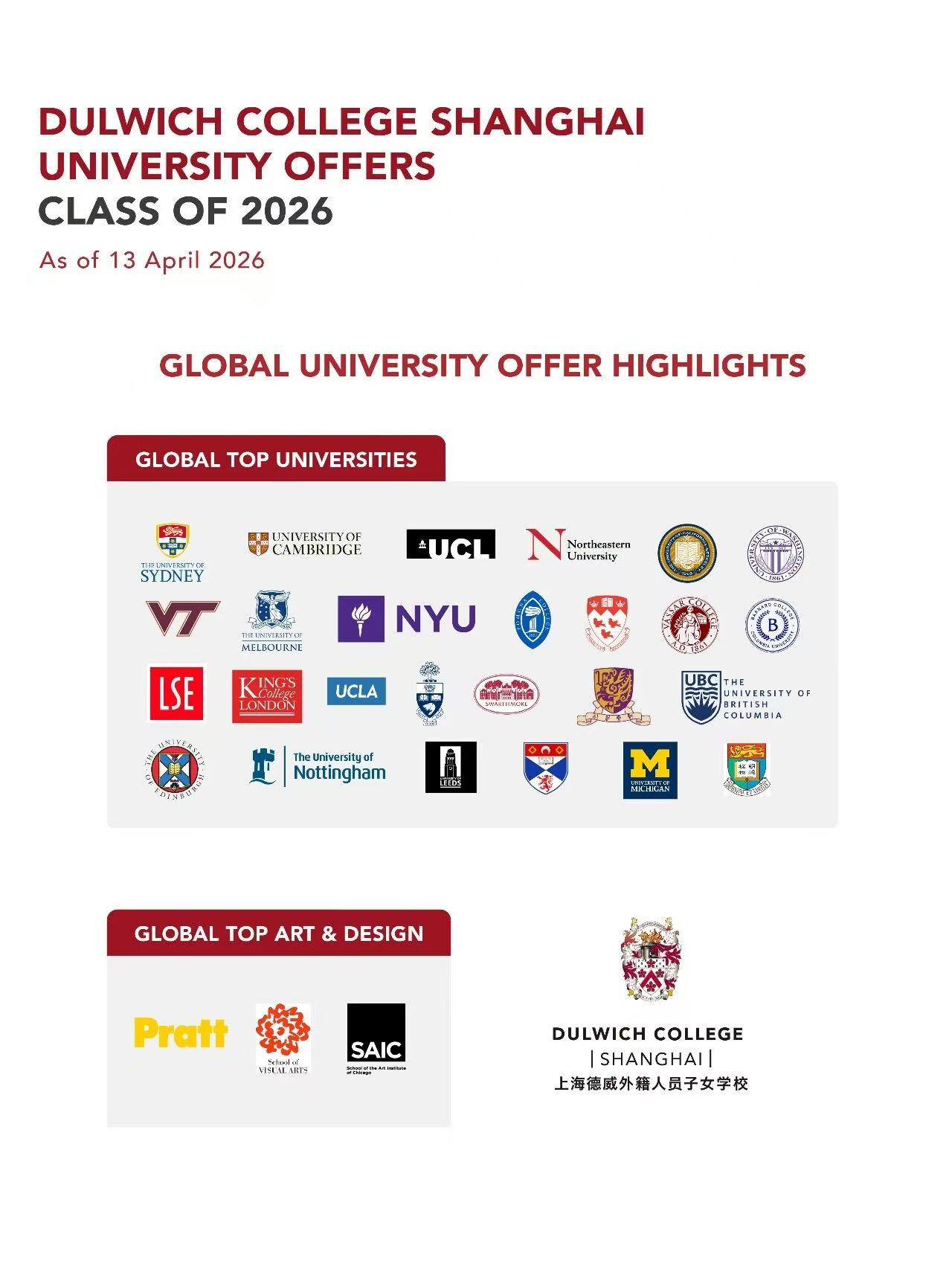 Notable offers