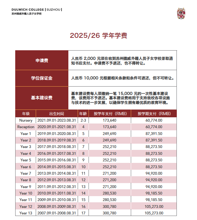 苏州德威费用
