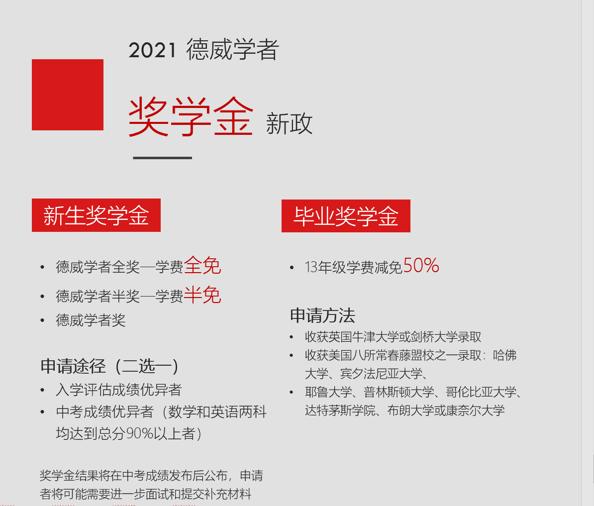 “德威学者”奖学金新政