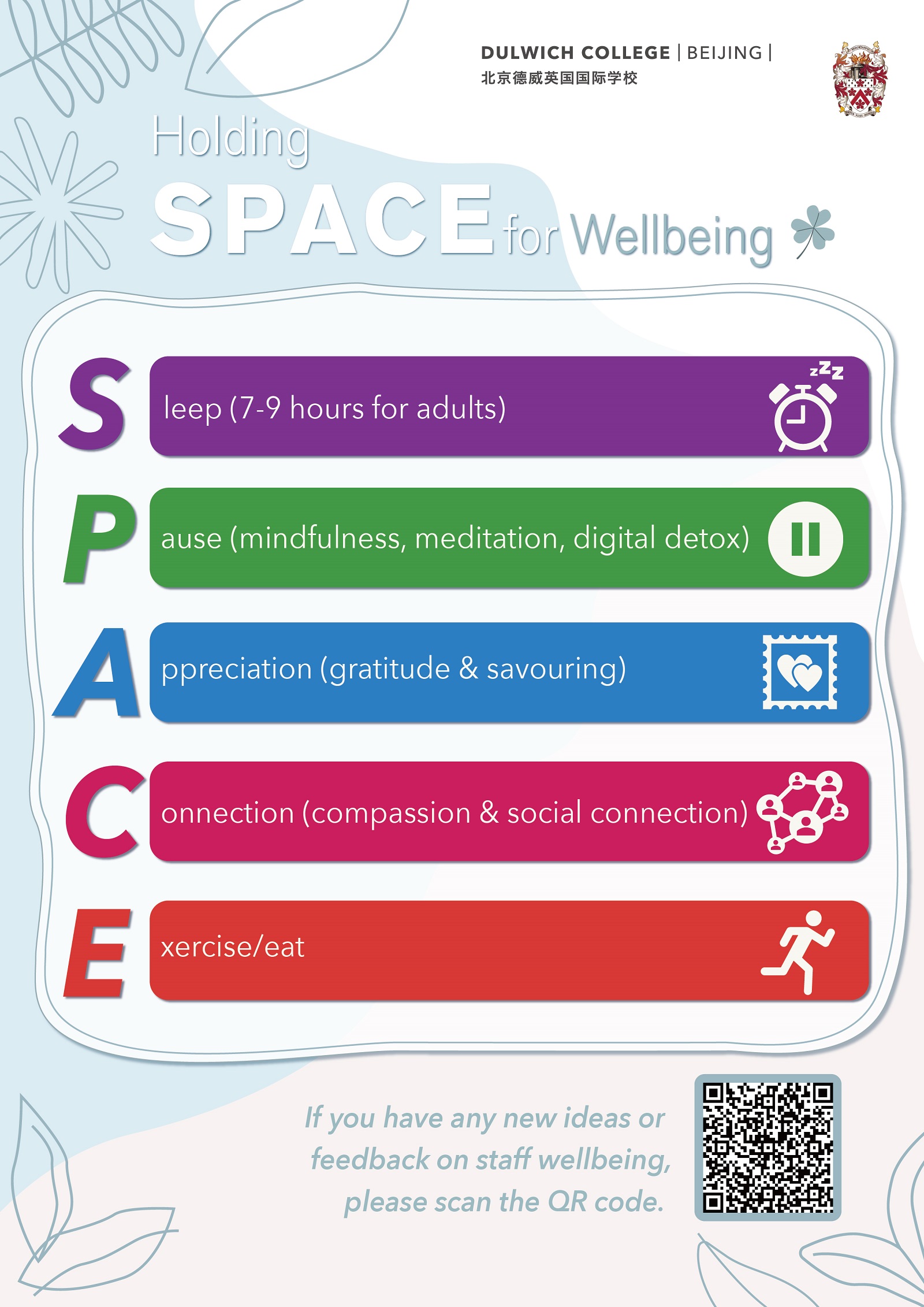 wellbeing framework for our community: SPACE