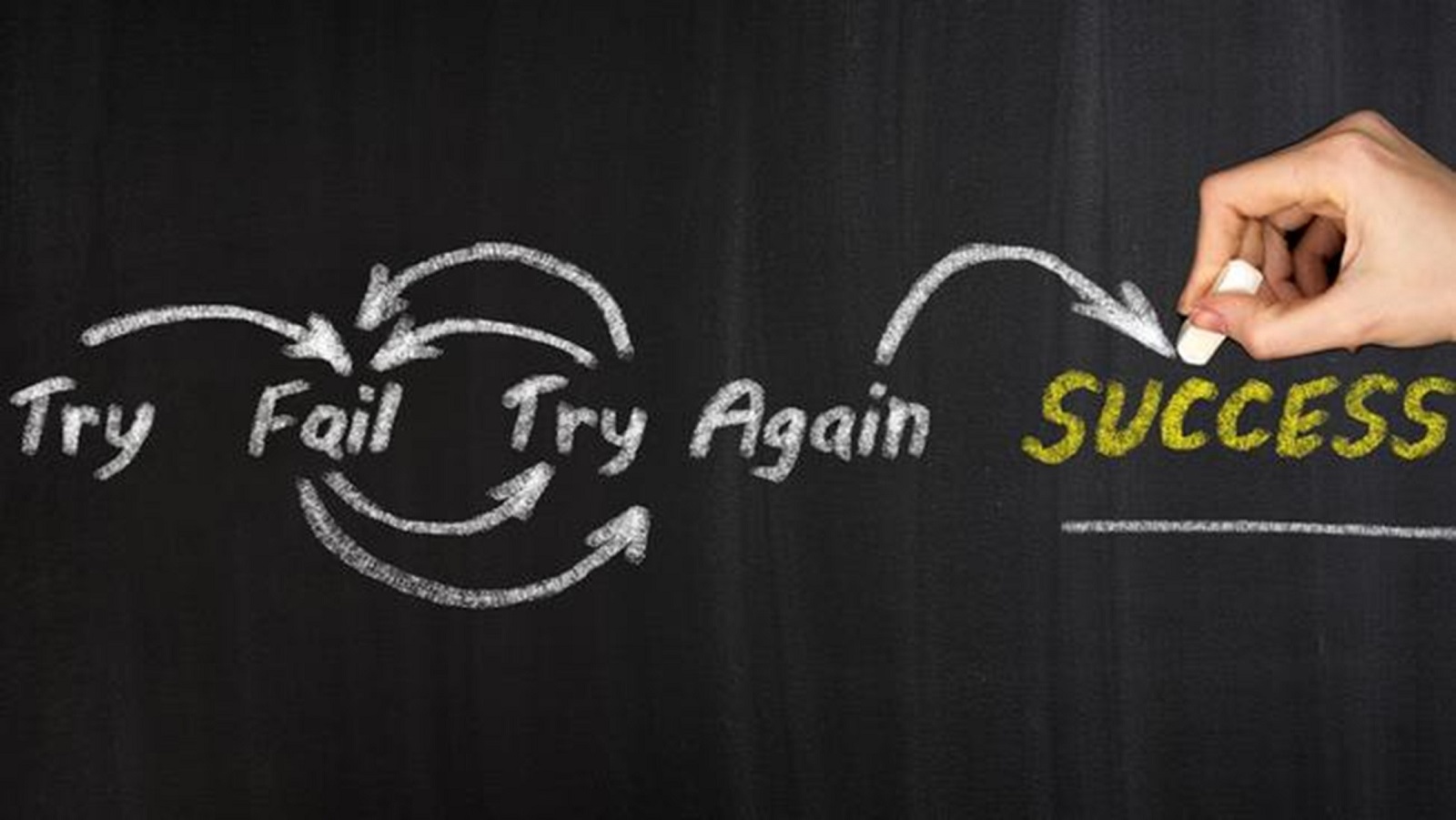 Path to success