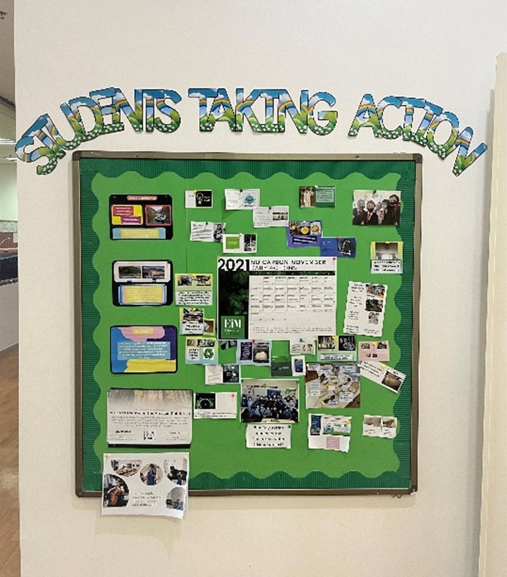 Students' actions