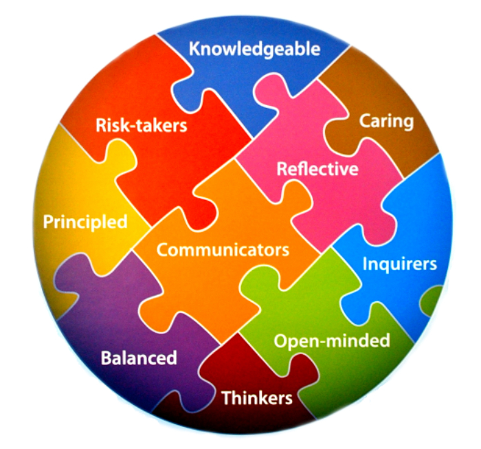 DCSPX IB Learner Profile