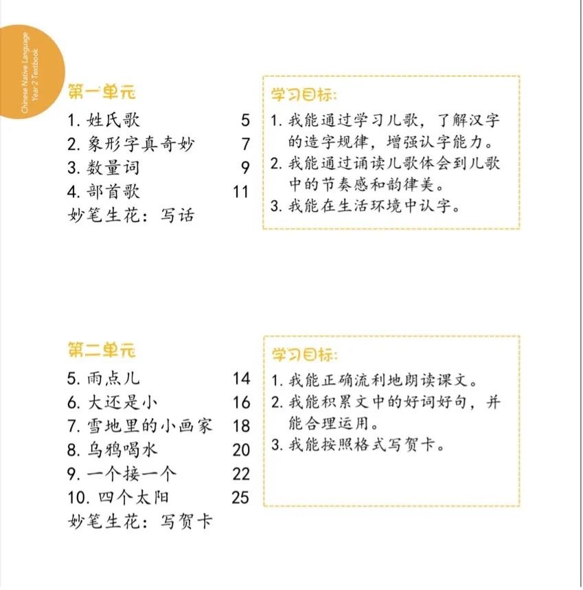 Year 2 CNL textbook