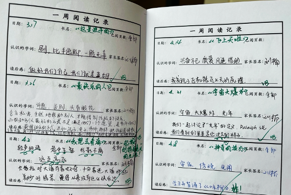Parent-child reading log