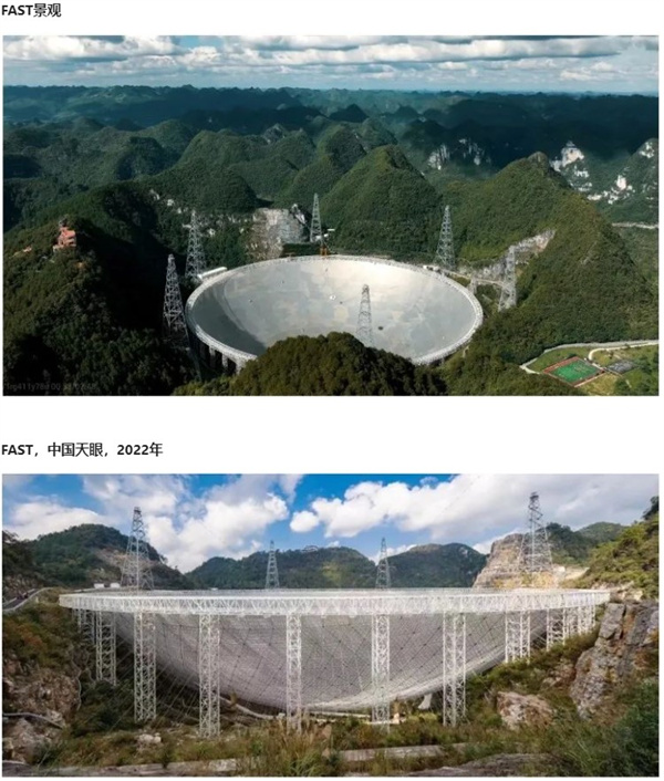 FAST中国天眼