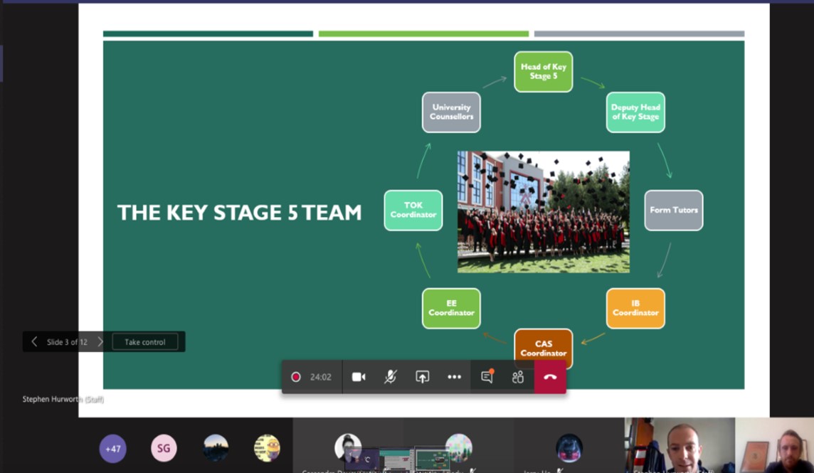 ks5 team