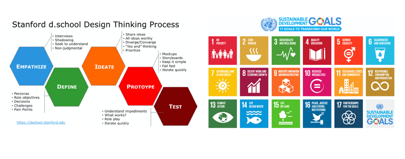 Global Issues Network GINShanghai Conference