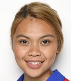 Irnisha Azharin photo